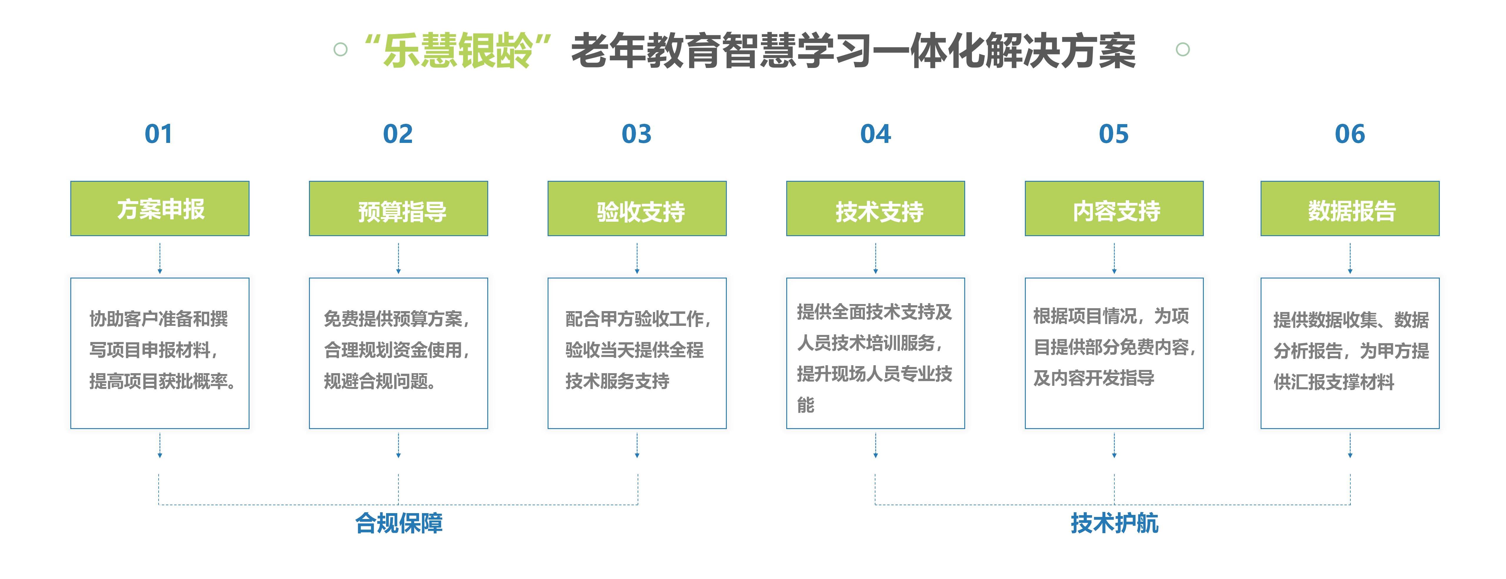 創偉教育公司介紹-2024版(修改版)_31.jpg