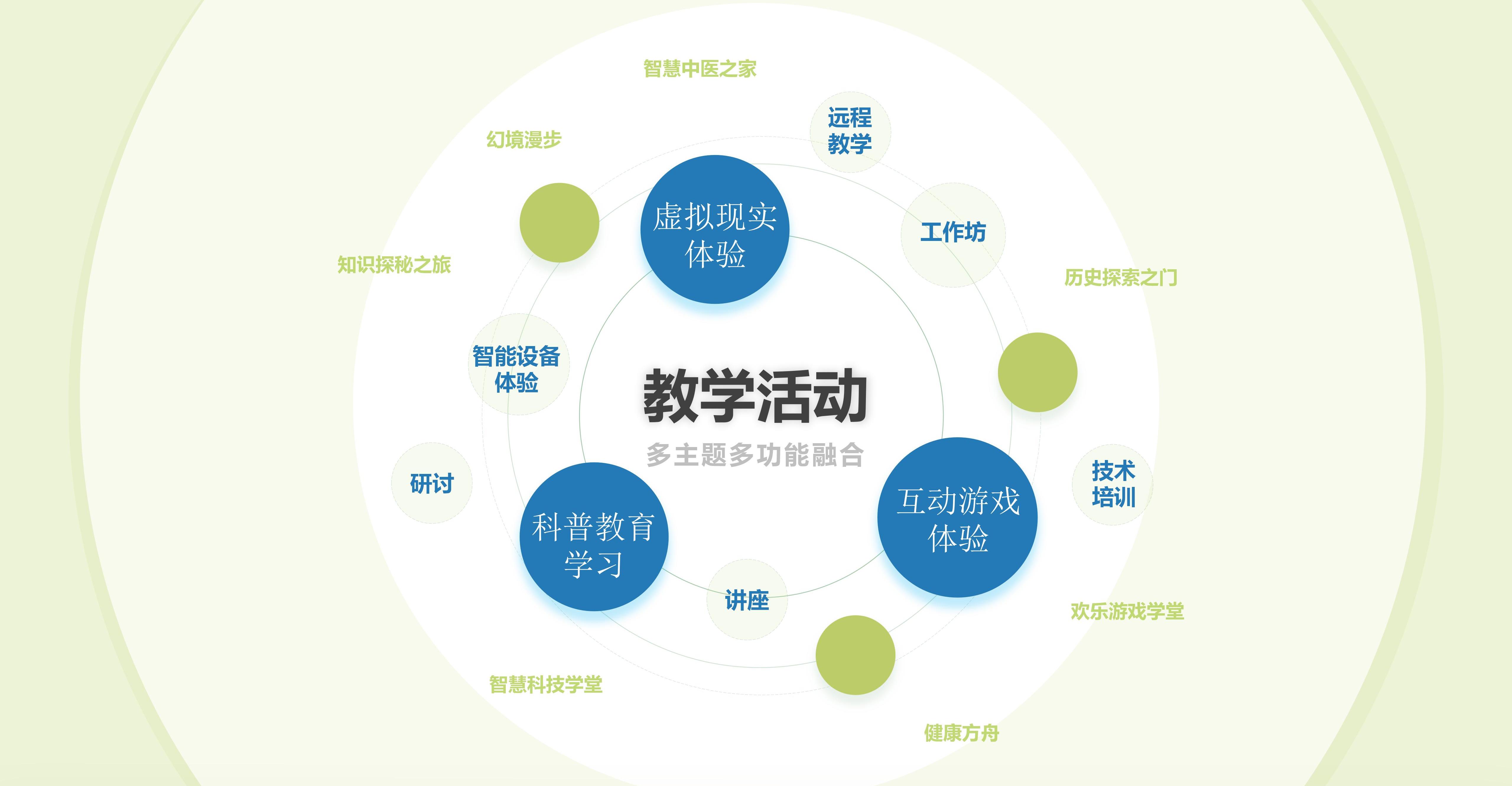 創(chuàng)偉教育公司介紹-2024版(修改版)_33.jpg