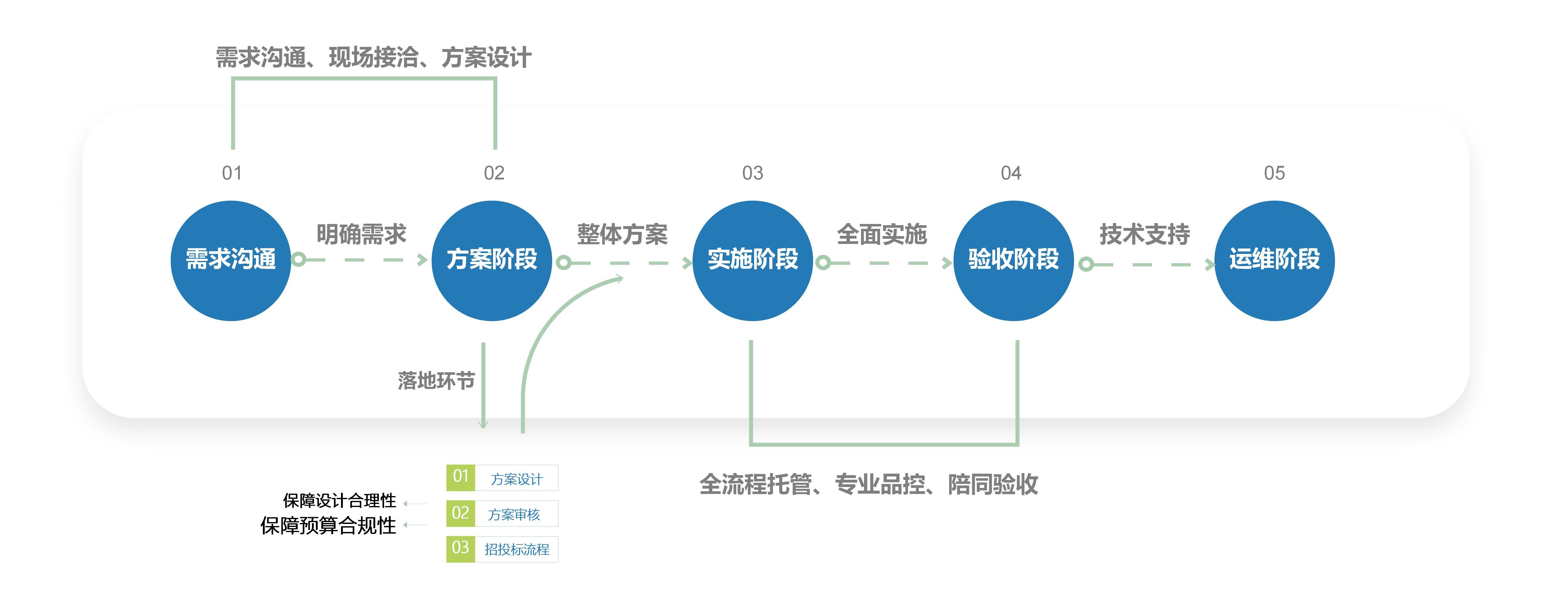 創(chuàng)偉教育公司介紹-2024版(修改版)_32.jpg