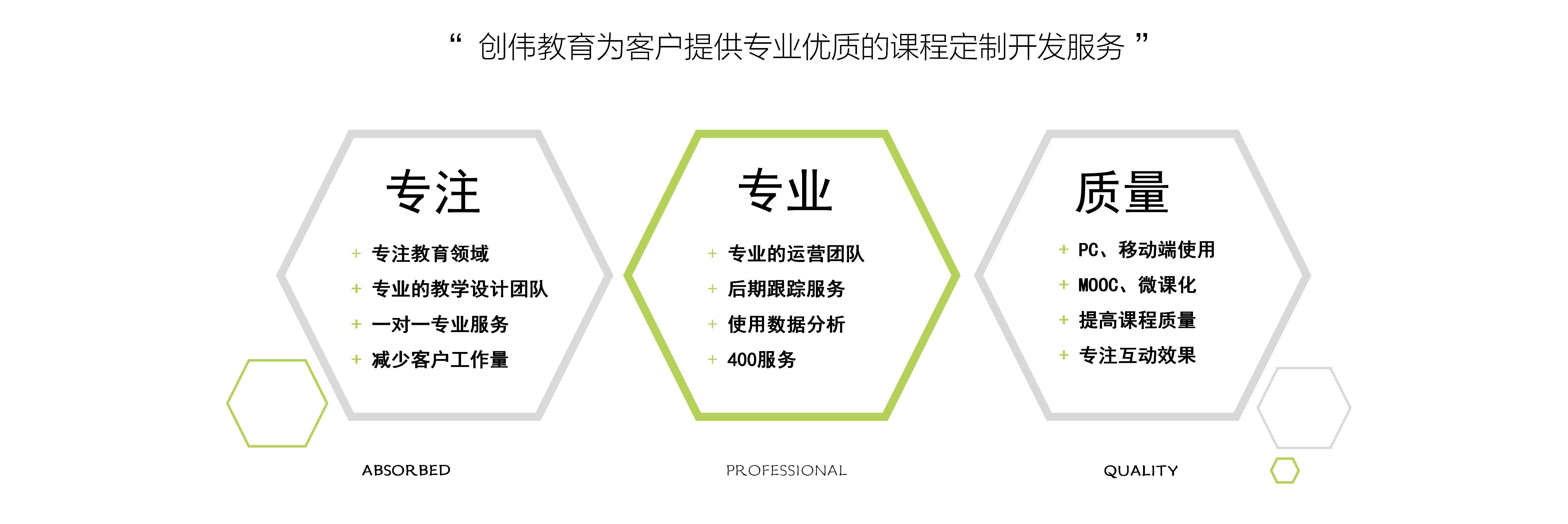 創(chuàng)偉教育公司介紹-2024版(修改版)_72.jpg