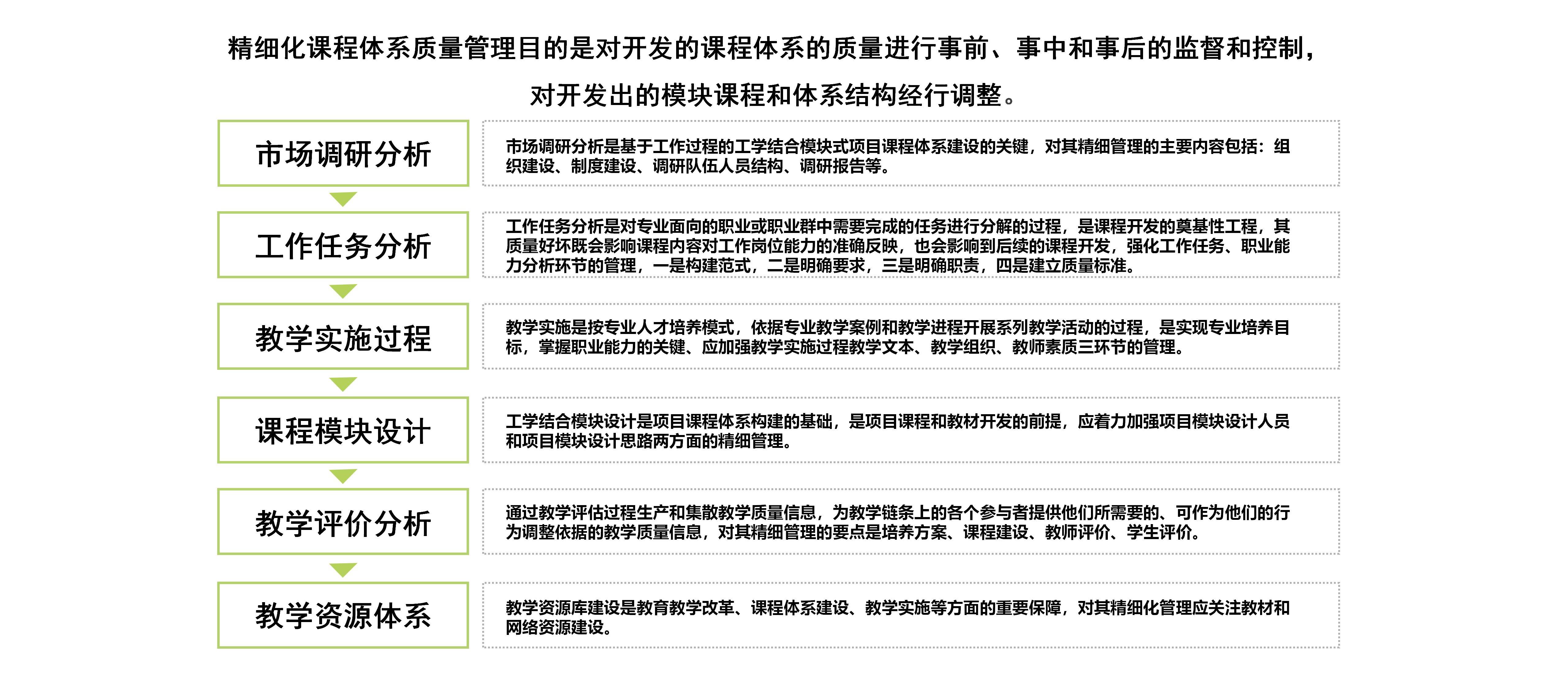 創(chuàng)偉教育公司介紹-2024版(修改版)_74.jpg